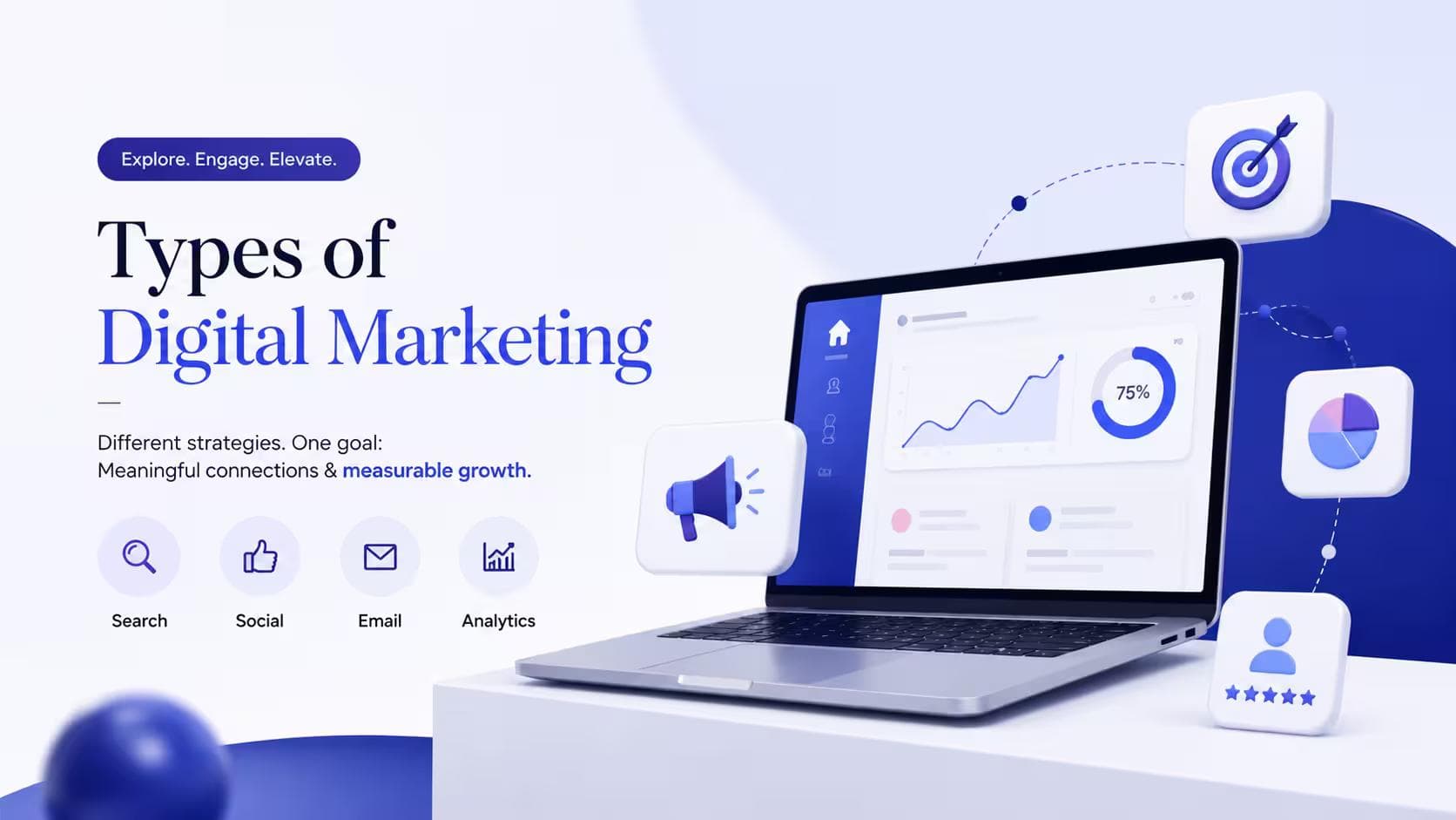 3 Types of Digital Marketing Explained (2026 Guide + Examples)